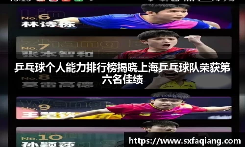 乒乓球个人能力排行榜揭晓上海乒乓球队荣获第六名佳绩