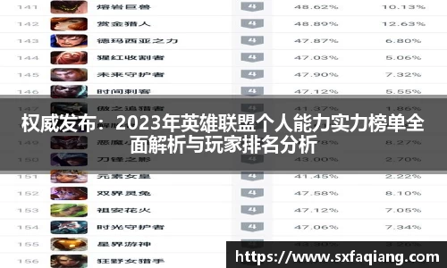权威发布：2023年英雄联盟个人能力实力榜单全面解析与玩家排名分析