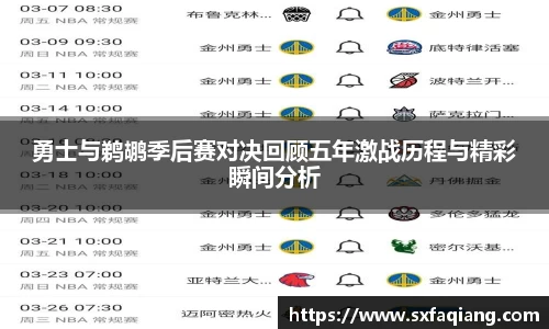 勇士与鹈鹕季后赛对决回顾五年激战历程与精彩瞬间分析