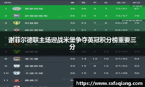 谢菲尔德联主场迎战米堡争夺英冠积分榜重要三分